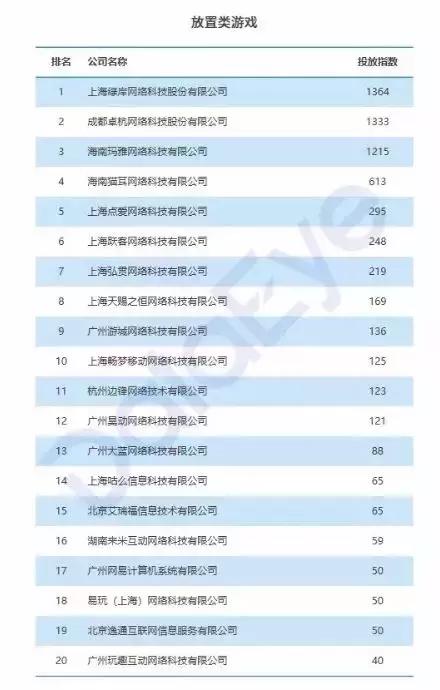 天下彩天资料大全,深度研究解释定义_安卓版64.53.50