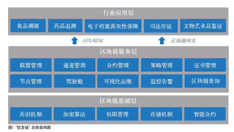 2025最新奥马资料,数据实施整合方案_领航版50.17.47