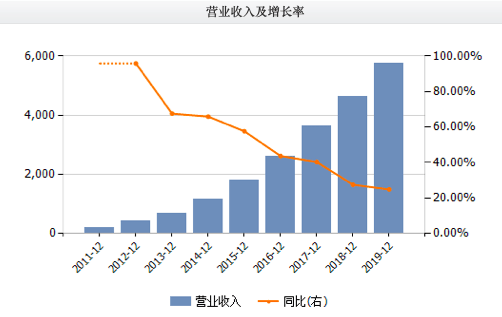 香港今期开奖结果,整体讲解规划_ChromeOS47.20.43