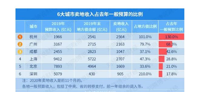 2025年澳门历史记录