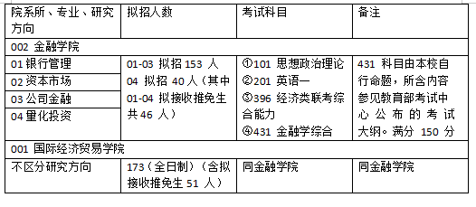 2025年香港资料免费大全