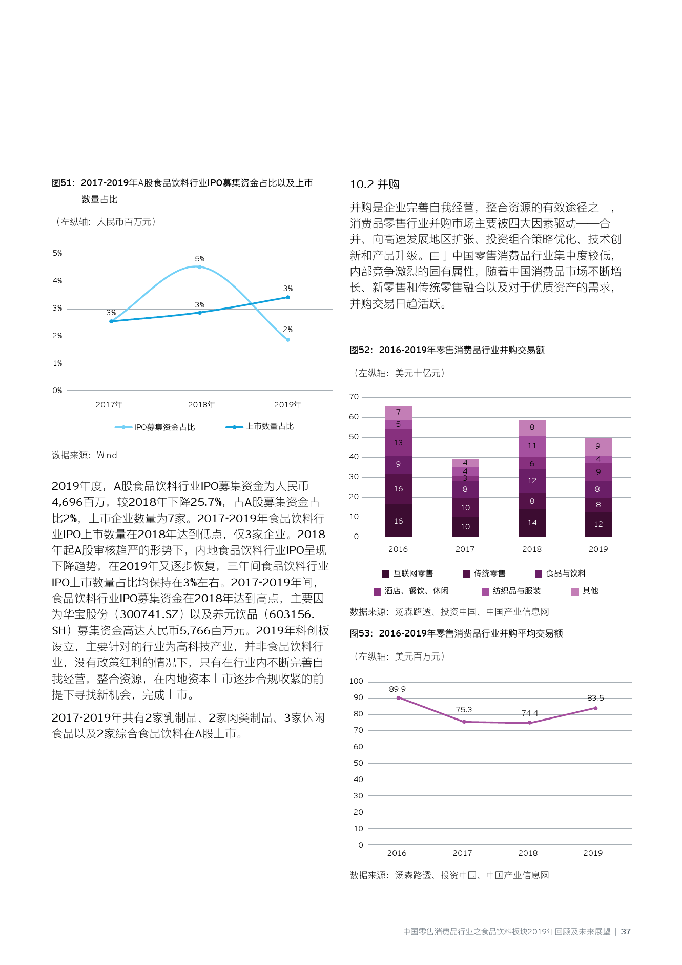 2025年香港正版资料大全