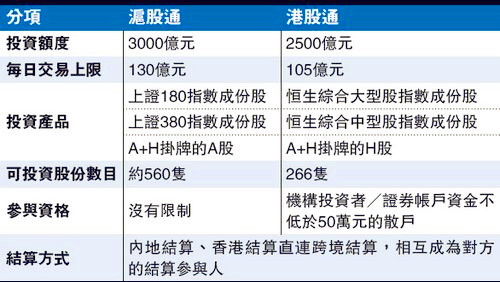 2025香港最新开奖结果查询,标准化实施评估_神版39.27.82