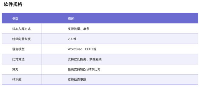 49图库免费的资料港澳l,全面数据分析实施_宋版77.20.28