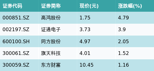 管家婆一笑一马100正确,前沿解析说明_3D79.42.35