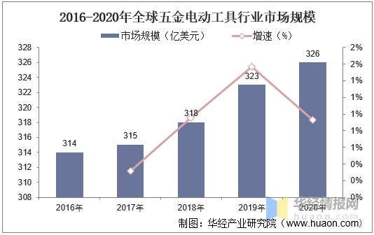 2025正版资料免费公开,深入设计数据解析_工具版69.80.28