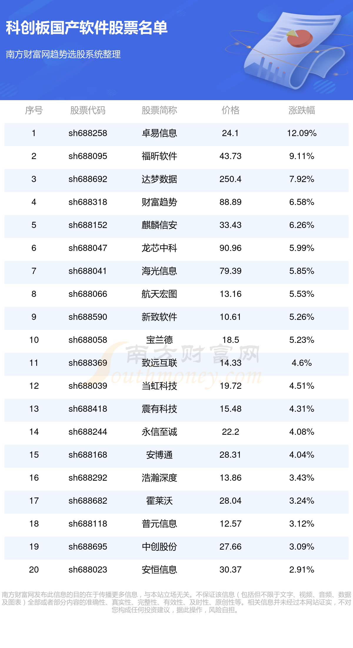 2025年香港资料