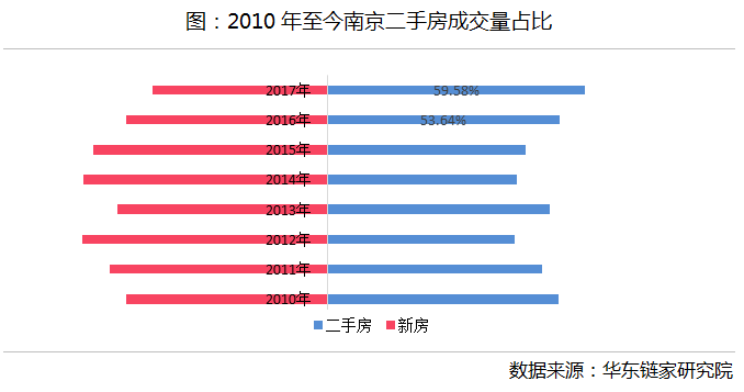 新澳门天天开奖结果,综合数据解析说明_挑战版80.59.50