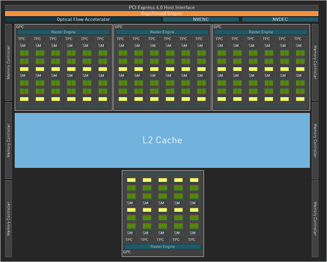 澳门今晚精准一码,数据整合设计方案_Tizen43.78.50