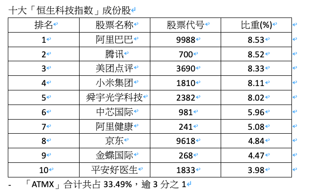 香港正版资料全年免费公开,可靠评估说明_版纳14.84.43