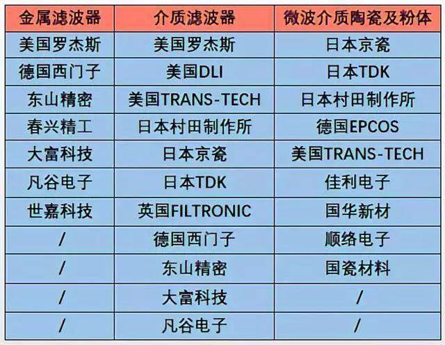 新澳天天开奖资料大全