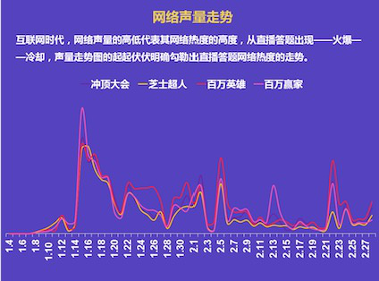 澳门开奖直播,快速解答方案解析_撤版63.45.93