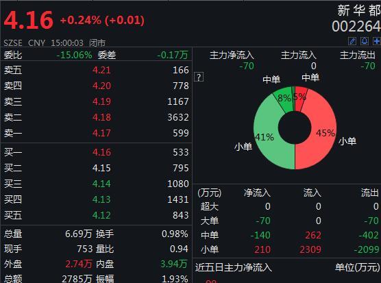 006677夜明珠预测ymzo2,持续设计解析方案_限定版23.43.43