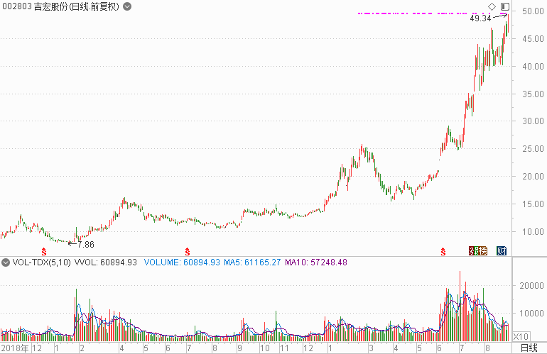 2025年1月19日 第15页