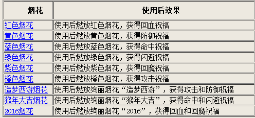 2025年正版资料免费大全,实时解析说明_超值版94.13.54