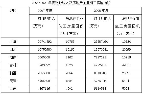 2025全年资料大全,经典解答解释定义_AP83.17.52