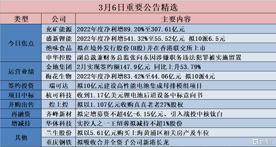 2024香港全年资料大全,实践评估说明_8K15.52.99