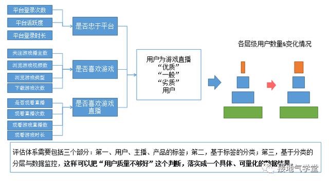 澳门四不像网,全面数据应用执行_AP25.86.35