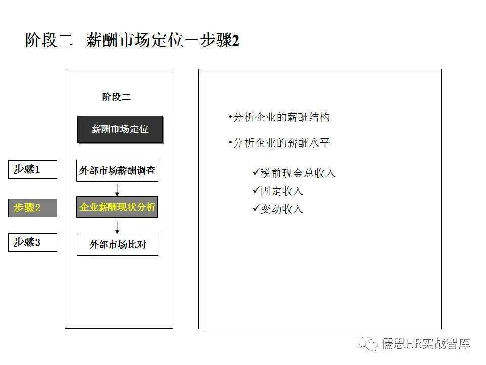 马会传真论坛13297соm查询官网,前沿评估说明_拼版85.98.18