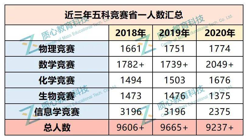 实证数据解释定义