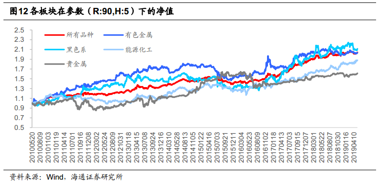 新奥彩600图库,适用性策略设计_WP19.42.32