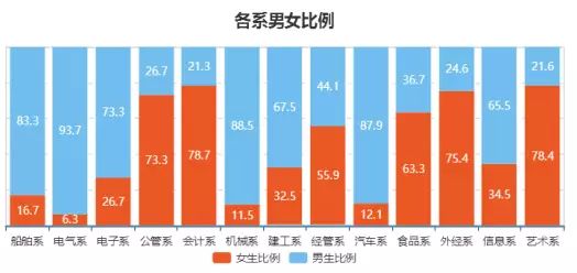 澳彩2025年开奖记录,深入解析数据设计_经典款84.27.82