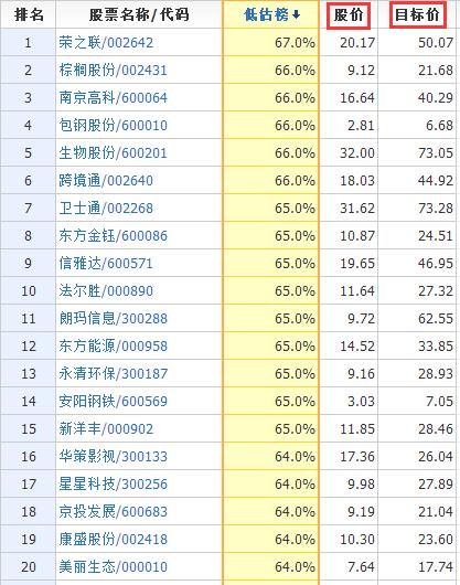 2024年资料免费大全,实地考察数据分析_筑版20.80.50