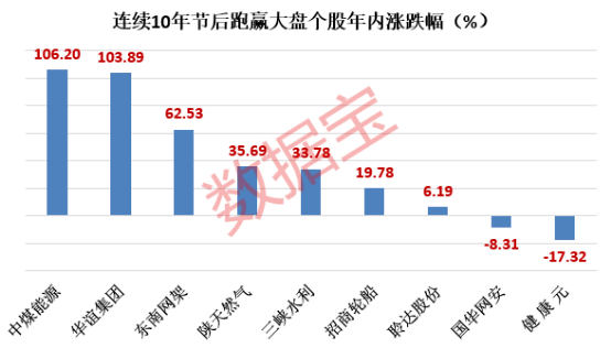 小鱼儿论坛,可靠性策略解析_9DM55.70.38