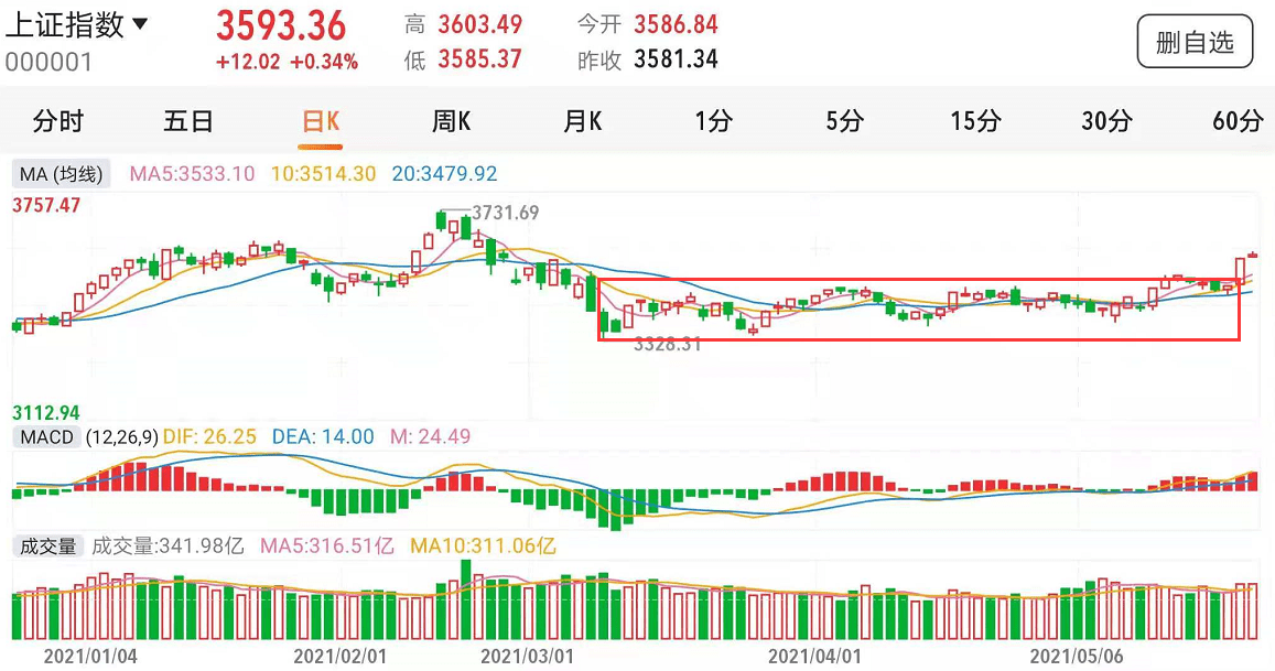 新澳门彩波色开奖走势图,整体规划执行讲解_图版22.75.25