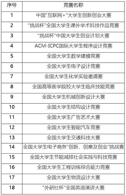 澳门开奖结果 开奖记录表013,科学评估解析_正版95.52.35