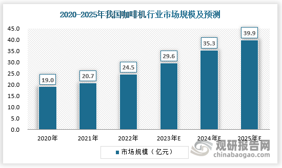 2025年1月19日 第5页