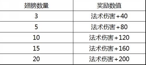 2024香港跑狗图新版,精确分析解析说明_DX版31.90.71