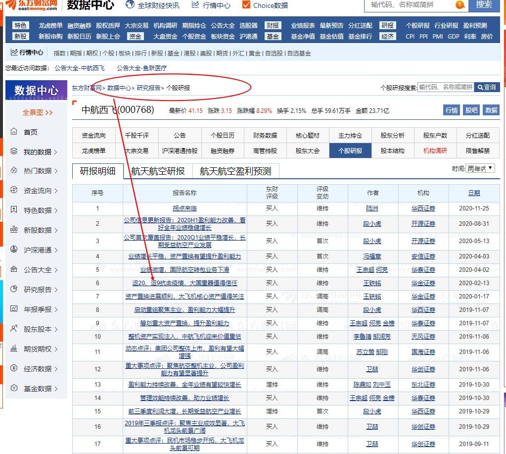 港澳图库正版资料,快速解答方案解析_试用版35.45.94