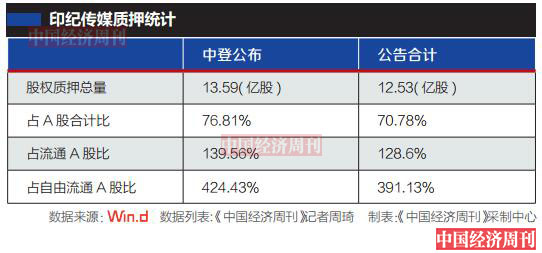 澳门三肖三码精准100%黄大仙,迅捷解答计划落实_专业版22.11.48