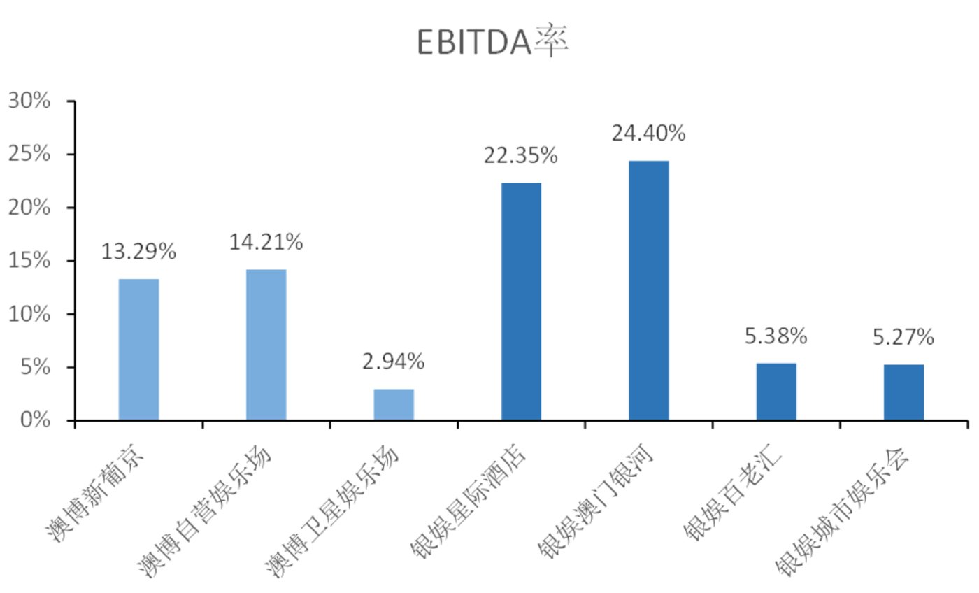 澳门六叔公精准资料,数据导向设计方案_版型92.32.35