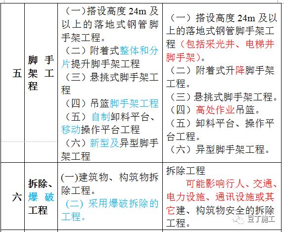 2025年1月20日 第51页