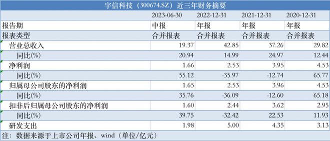 2025年澳门正版精准资料,迅速解答问题_版职76.63.86