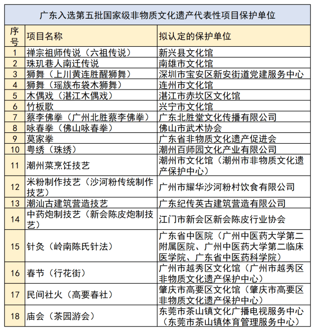 2025年1月20日 第50页