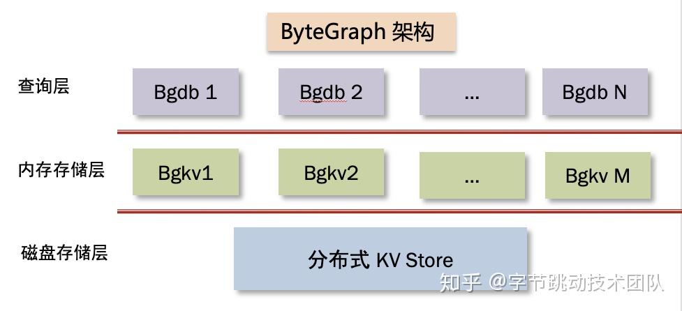 2025港澳资料免费大全,数据导向实施_版心56.68.84