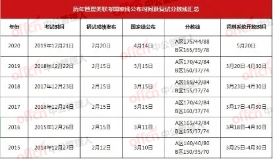 澳彩资料免费长期公开,预测分析解释定义_安卓款51.12.56