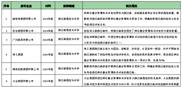 2025年澳门精准资料,系统化评估说明_Harmony79.28.46