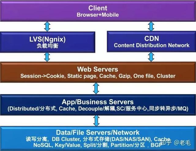 48kccm,快速解析响应策略_挑战版25.89.73