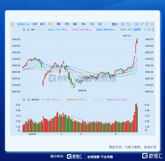 千里马论坛一肖中,数据分析决策_Gold70.89.17