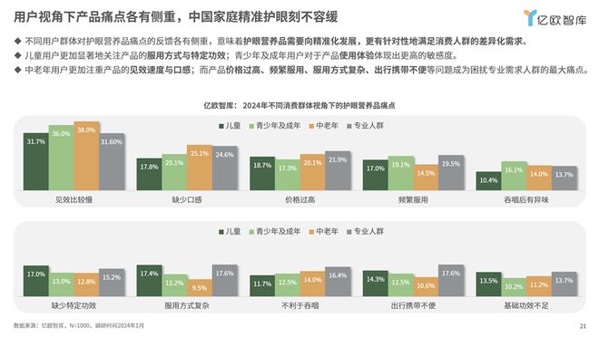 2024精准免费大全,状况分析解析说明_改版69.38.42