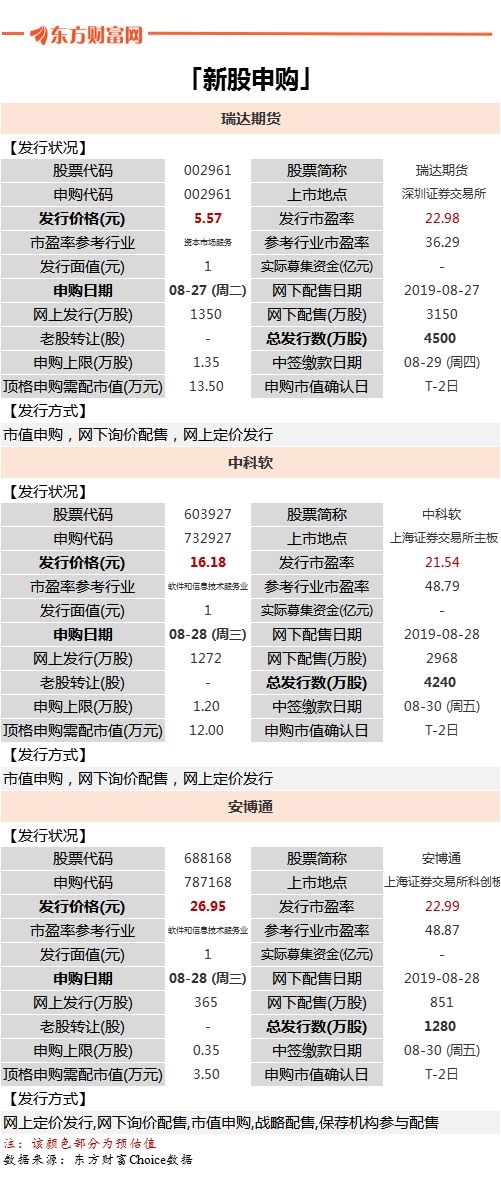 澳彩500图库最新版本更新内容,最新正品解答定义_特别版75.66.30