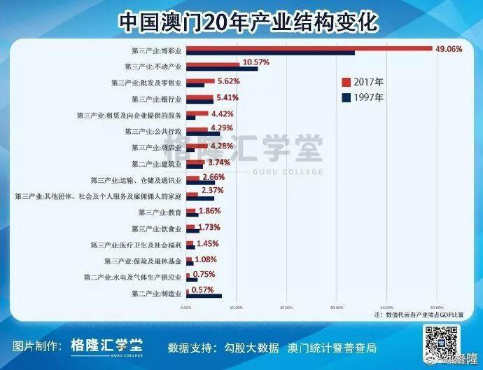 澳门彩霸王内部资料老玩家,灵活性操作方案_投资版21.42.94