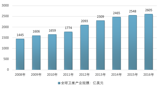 2024澳门资料大全免费,深入数据执行解析_领航款38.51.22