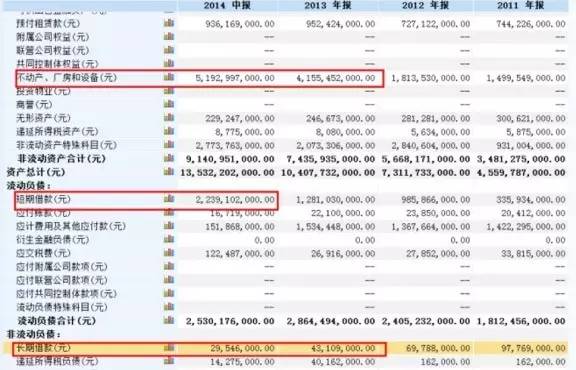 新澳门彩单双号综合走势,深入研究解释定义_升级版45.57.17