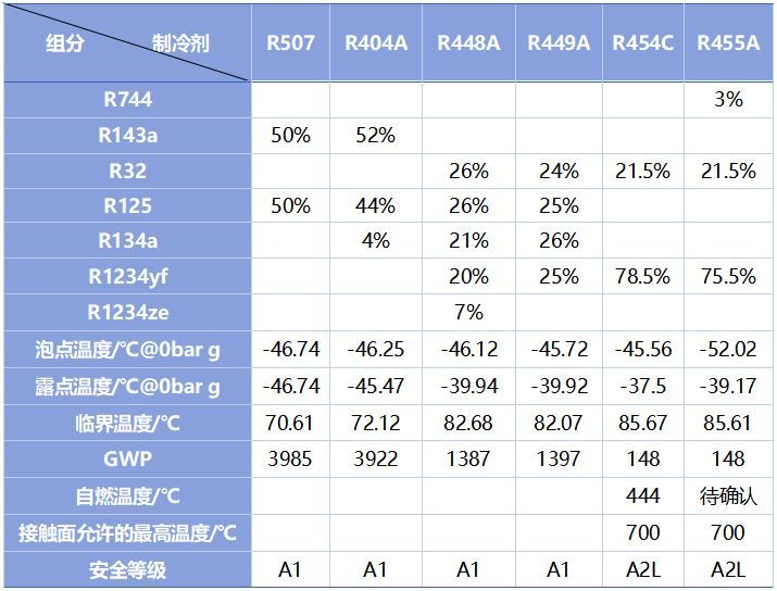 黄大仙一码nf特,安全设计解析策略_GM版34.25.56