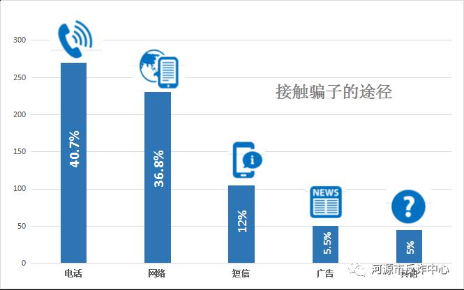 新奥门精准资料免费,科学数据评估_更版64.84.64